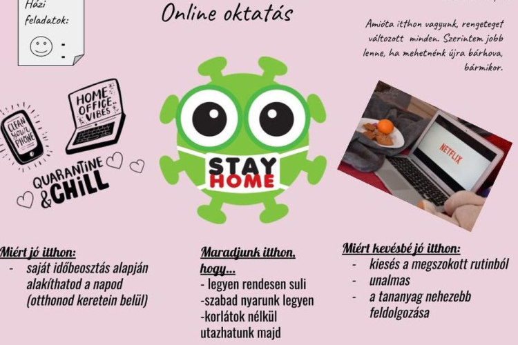 Tanítás koronavírus idején a Batthyányban